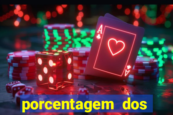 porcentagem dos jogos pg slots